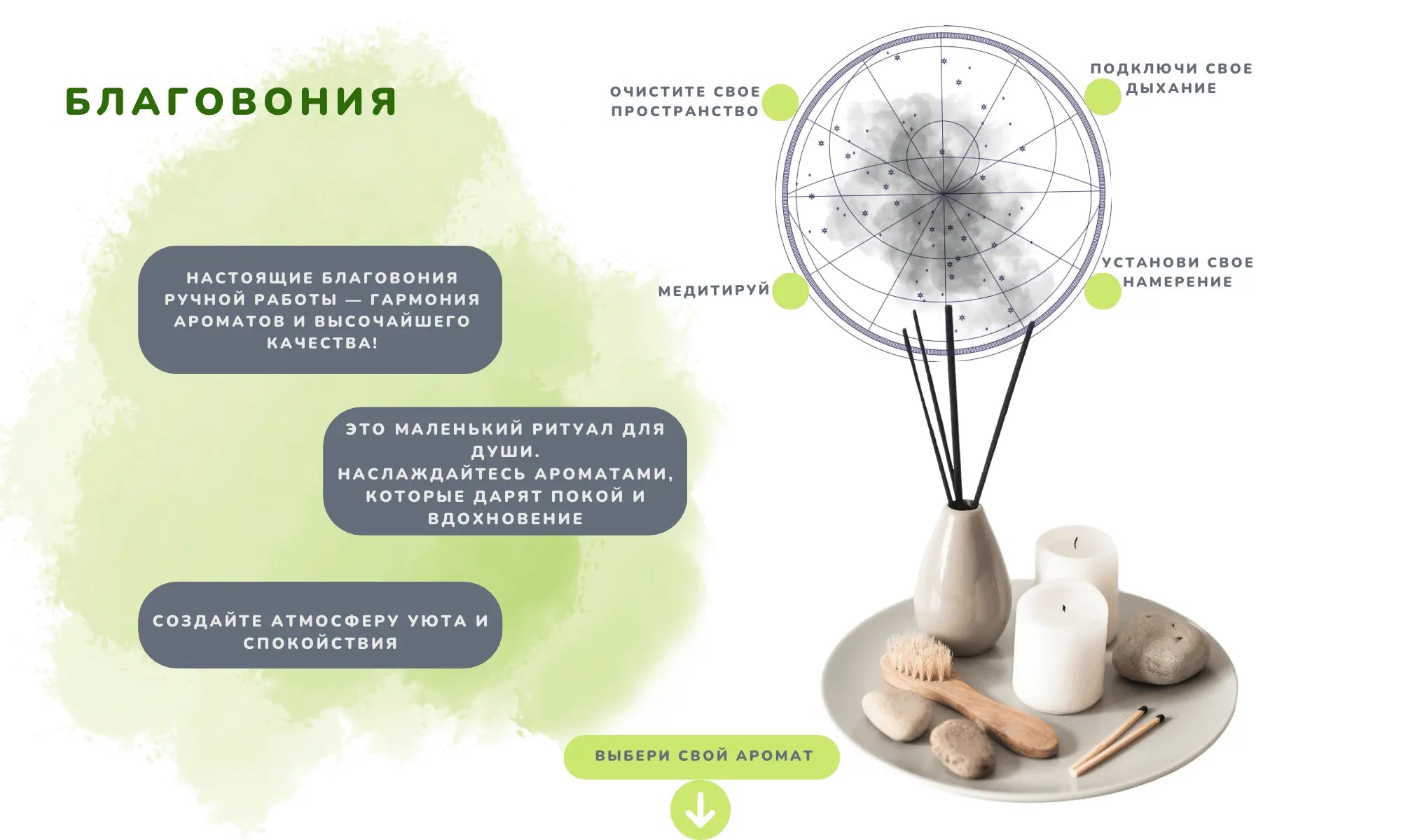 Витамины, БАДы, Эко Продукция, Косметика, Благовония Бишкек